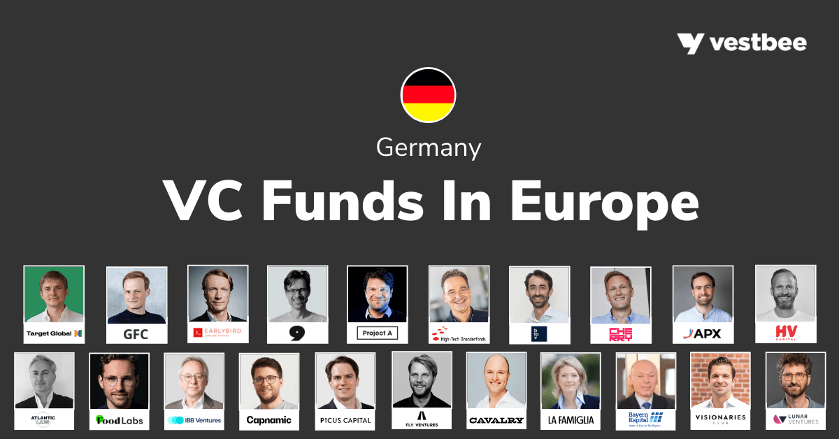 The German Startups Funding Landscape